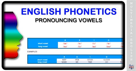 The Magic Vowel and its Impact on Language Development